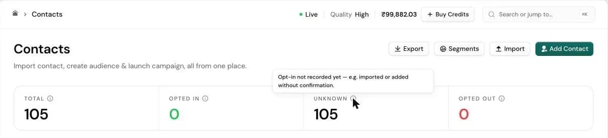 Contacts: totals for opted in, unknown and opted out, with a tooltip explaining Unknown